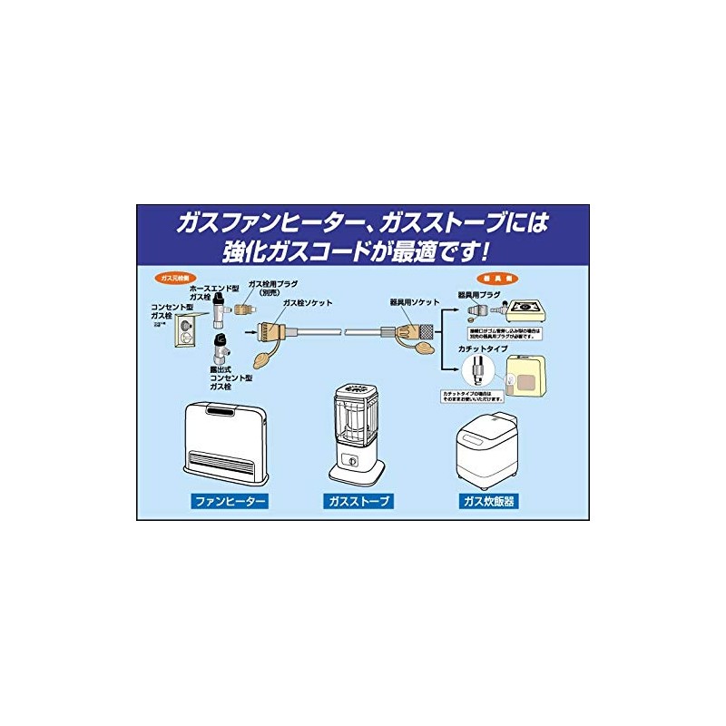 ダンロップホームプロダクツ 都市ガス・LPガス兼用 ガスコード グレー 1m ガス栓とガス機器の接続に