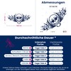 Tattwo.me - 2 Week Waterproof Temporary Plant Tattoos - Skull