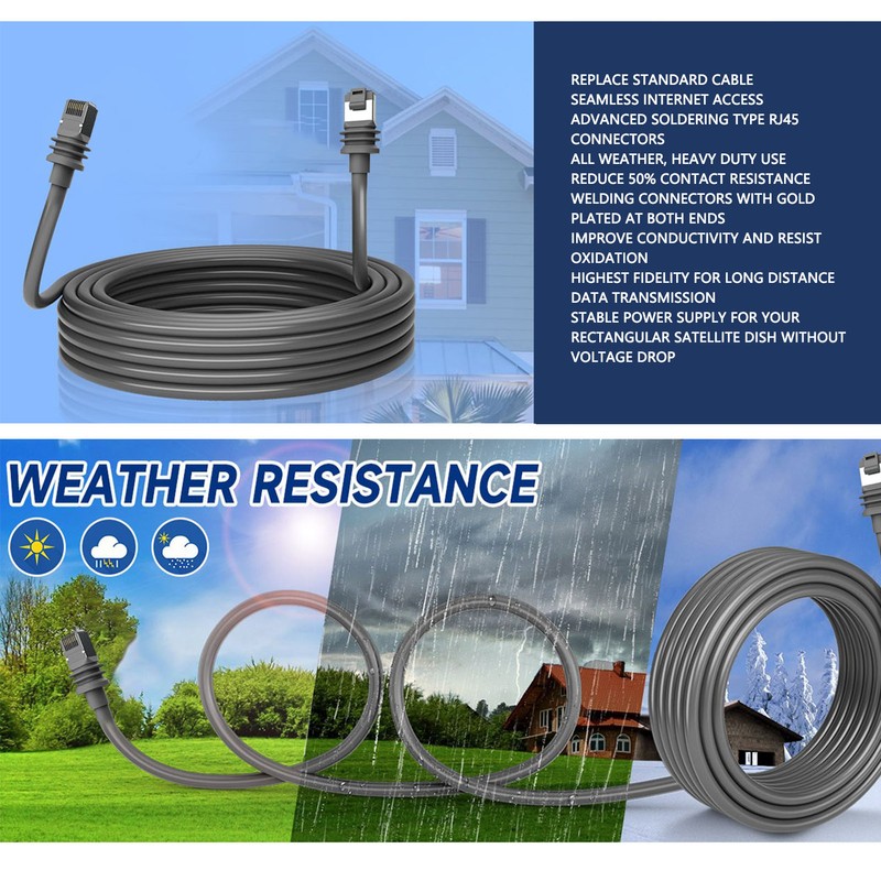 Rectangular Satellite Replacement Cable for V3 30FT 9.14m Outdoor Waterproof