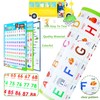 3 Pieces Educational Posters, ICEBLUEOR Laminated Wall Chart Number Senses