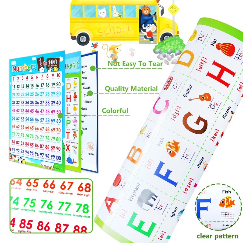 3 Pieces Educational Posters, ICEBLUEOR Laminated Wall Chart Number Senses