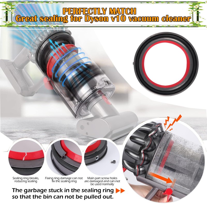 Dust Bin Sealing Ring Replacement Compatible with Dyson Cyclone V10