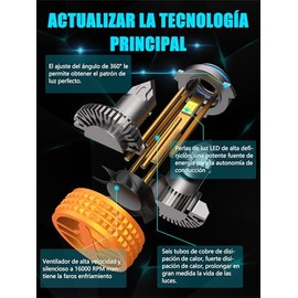 StoneBanks 9012 HIR2 LED Faros para Delanteras 40000LM 320W 1000% Focos | Luz Alta o Baja Niebla , 6500K Blanca Kit de Conversión, Plug & Play, IP68 i