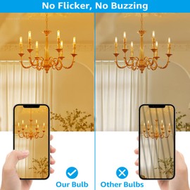 TORCHSTAR 12-Pack T6 LED Bulb, Dimmable Tubular Light Bulb 25 Watt, E12 Candelabra Bulb, 360lm, UL Listed, Edison Filament Light Bulbs for Chandelier, Ceiling Fan, Amber Glass, 2200K Amber Warm