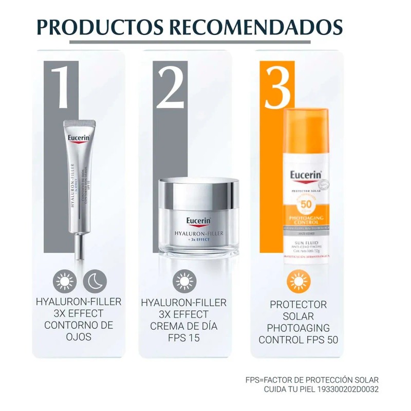 🌟👁️ Eucerin Hyaluron-Filler 3x Effect Contorno de Ojos Antiarrugas FPS