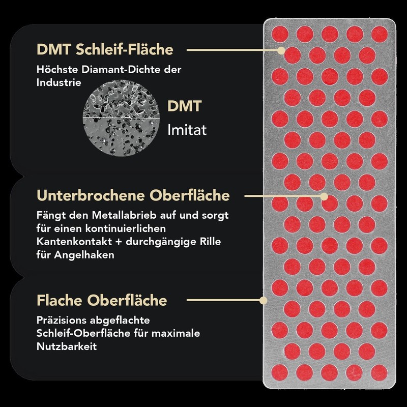 DMT Diamond Whetstone Fine Mini Diamond Stone Fine, 1 Piece,