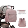 Breast Pump Backpack for Spectra S1,S2 for Working Moms -