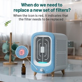 Jafända Air Purifiers Replacement Filter,Exclusive for JF180 Air Purifiers,Ture HEPA 13,Air Filter For Home,Honeycomb High iodine Value Activated Carbon Filter,for PM2.5,smoke,pollen,dust,odors,VOCs