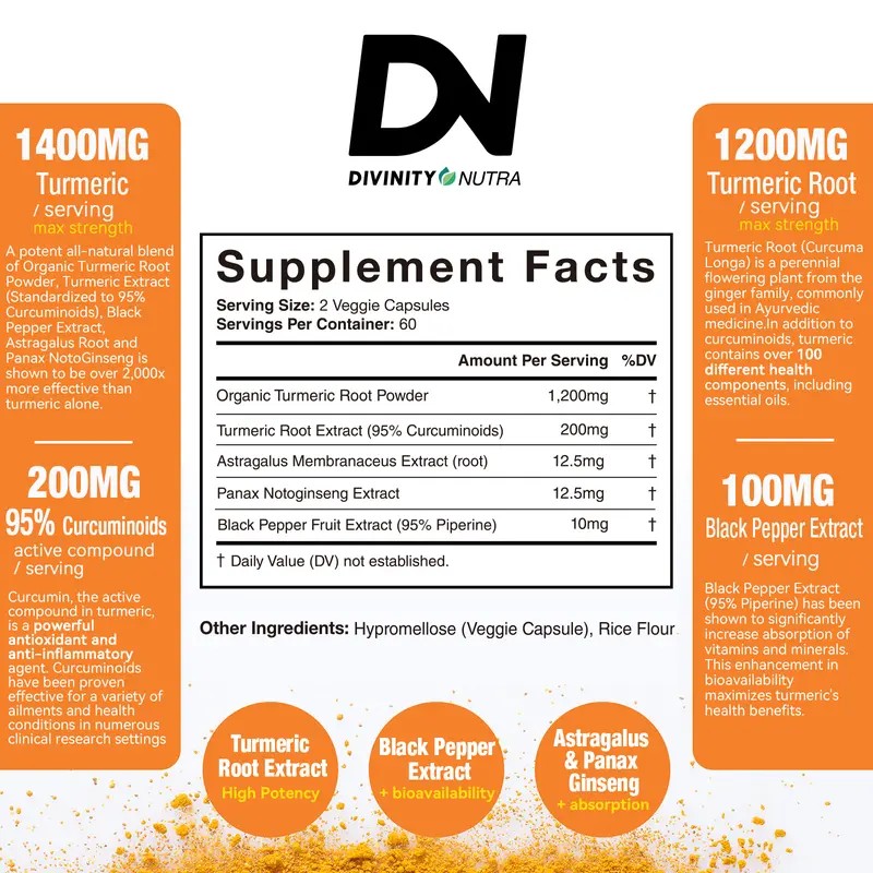 DN Turmeric Curcumin 1400mg with BioPerine – 95% Curcuminoids for