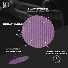 Skin Grip Freestyle Libre 3 Sensor Covers-Waterproof & Sweatproof Adhesive Patches for 10-15 Days (Not for Libre2), Pre-Cut CGM Sensors Cover, Compatible with Instinct Sensors- 20 Pack, Purple