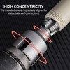 Pipe Thread Cutter Set, Pipe Thread Cutting Tool 1/2 Inch