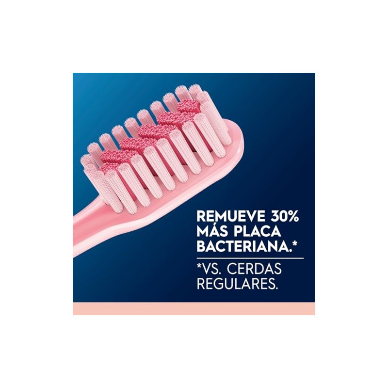 Oral Iconic Cepillo Dientes Cerdas Forma Unidades