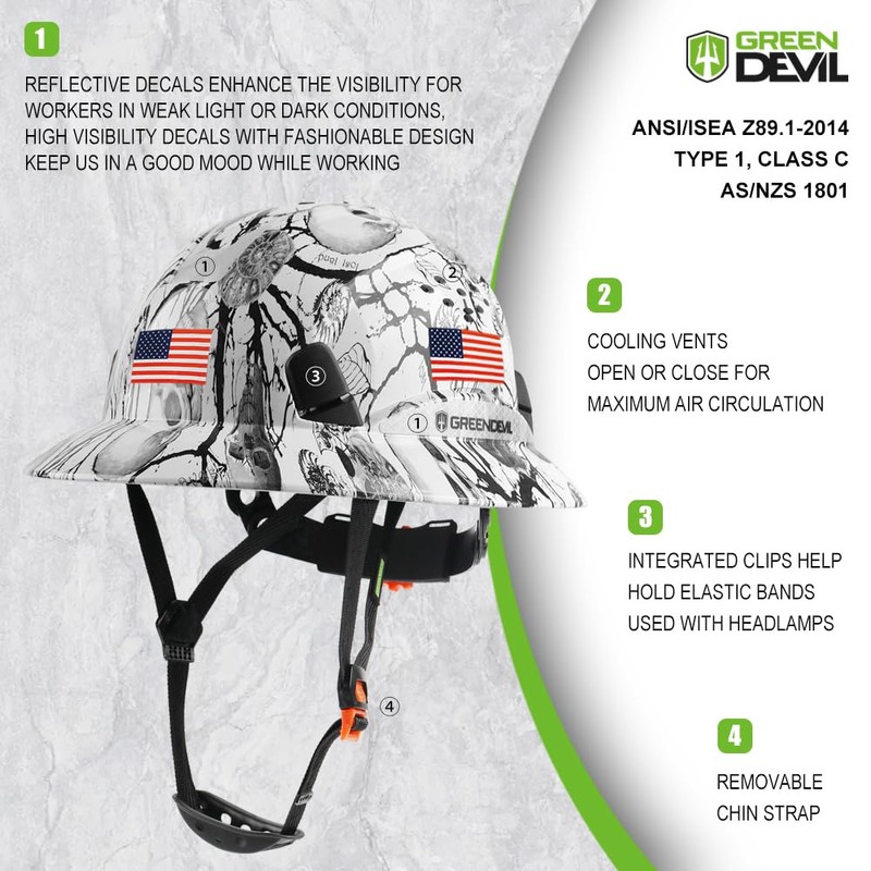 GREEN DEVIL Full Brim Hard Hat Vented Construction Safety Helmet