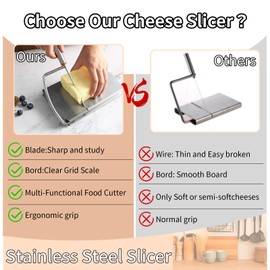 YIHAOSSING Cheese Slicer,Stainless Steel Cheese Cutter,Multipurpose Cheese Slicers with Grid Scale and Anti Slip Rubber Pads for cutting Cheese,Butter,Sausages,Bread