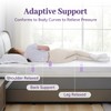 SINWEEK 2 Inch Gel Memory Foam Mattress Topper Twin XL