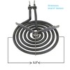 KITCHEN BASICS 101 WB30M1 WB30M2 Replacement Range Stove Top Surface