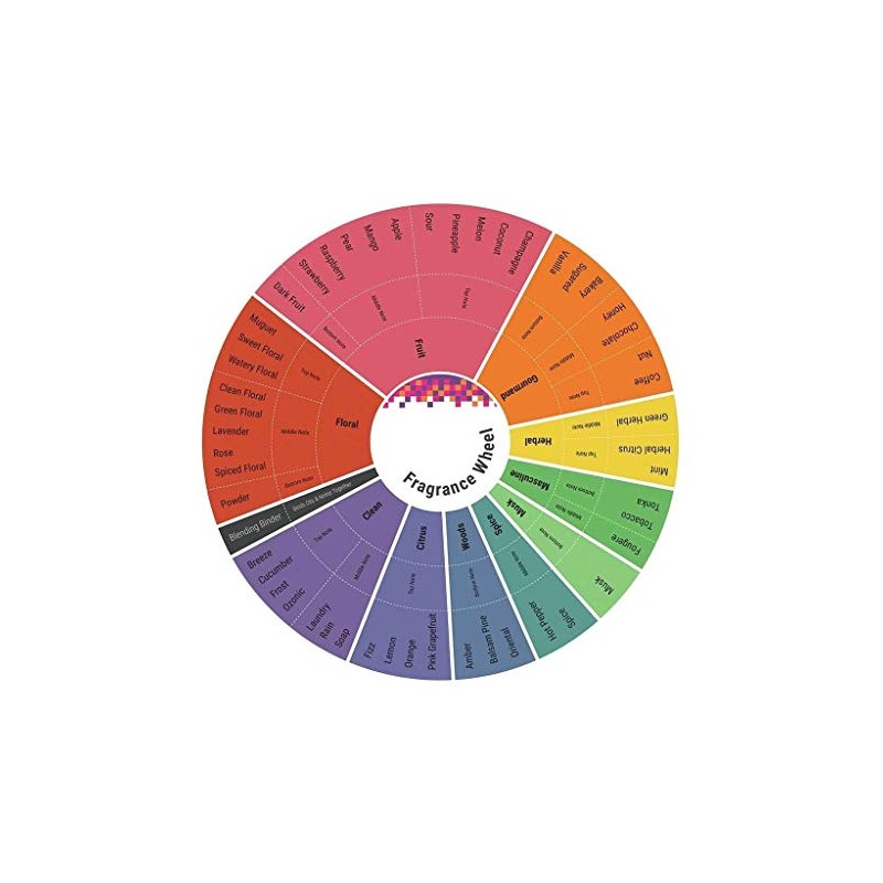 FERRAGAMO Intense Leather Eau de Parfum for Men 3 Piece