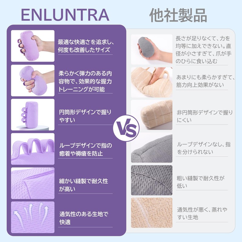 ENLUNTRA Finger Contracture Cushion, Grip Cushion, Finger Separator, Finger Splitter,