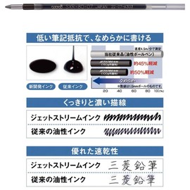 Mitsubishi Pencil Ballpoint Pen Refill, Black, Jet Stream, Multi-Color Multifunctional, SXR-80-07, 0.03 inch (0.7 mm) SXR8007K5P.24