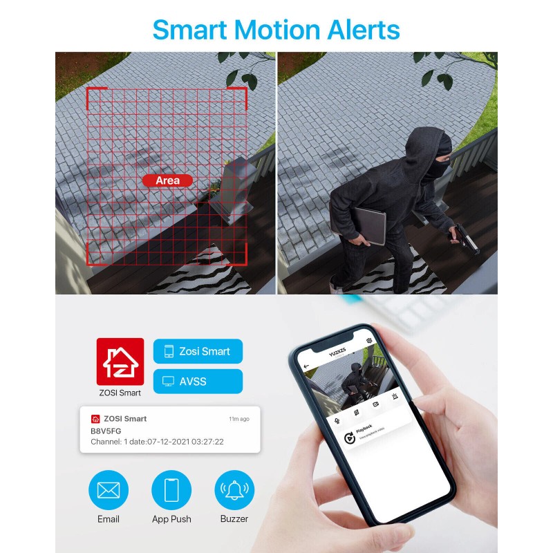 ZOSI 5MP Lite 8CH DVR 1080P CCTV Security Camera System