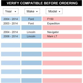 Unbranded 2pc 6x135 to 6x5.5 Wheel Adapters 1.25 Inch 14x2.0 Studs for Ford to 6x139.7 Rim