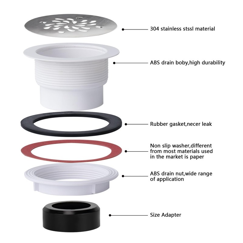 Uni-Green 4-1/4 inch Round Shower Base Drain - Solvent Weld