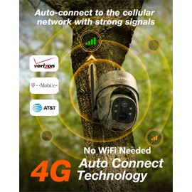 iZEEKER Solar Trail Camera 4G LTE, 2K PTZ Cellular Game Camera with 360° Full View, Live Video, Color Night Vision, Motion Activated IP65 Waterproof, No WiFi, Remote Phone Access