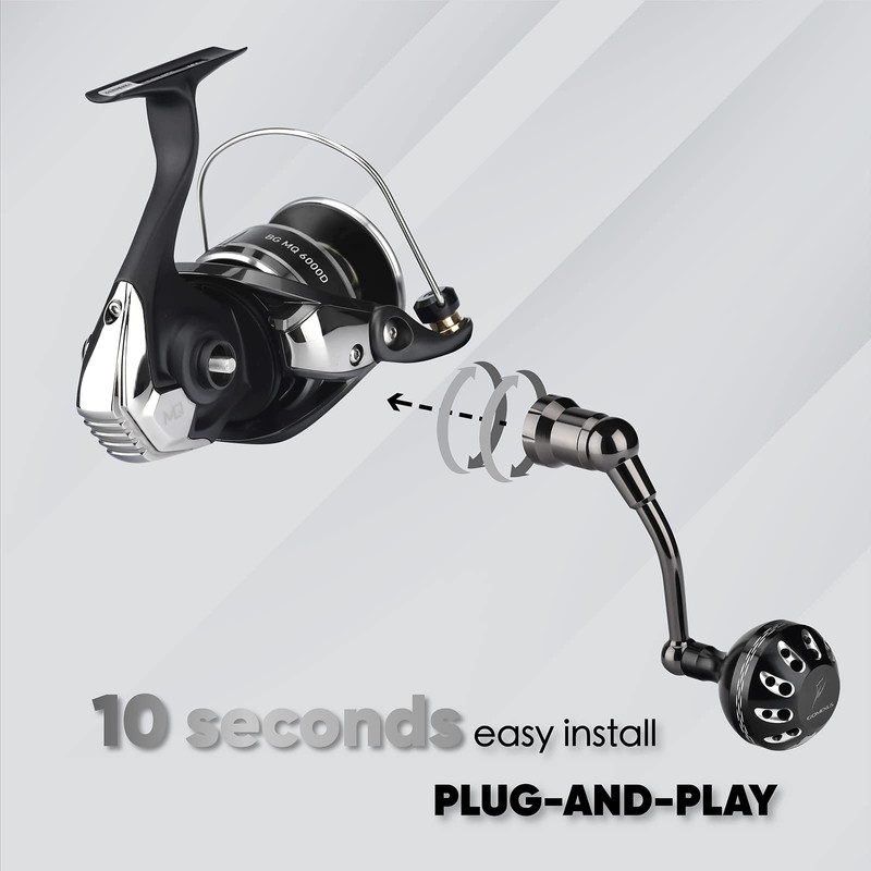 GOMEXUS Power Handle for BG MQ 2500-4000