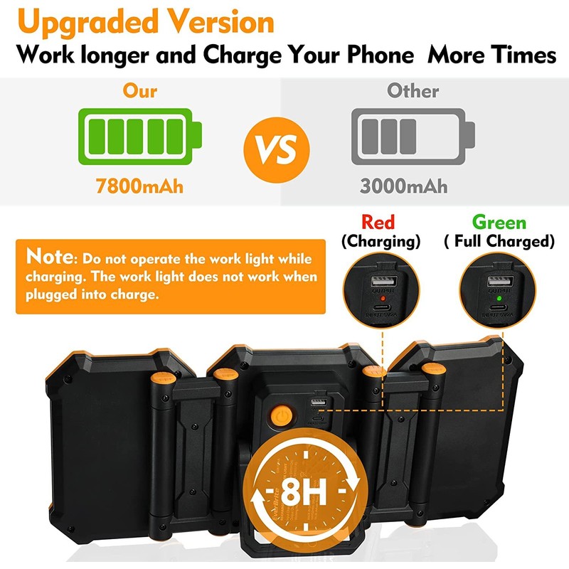 Everbrite 3000LM Rechargeable LED Work Light 7800mAh 3 Lighting Mode