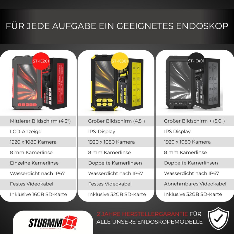 Industrial Endoscope with Single Camera, 5 Meter Cable and 4.3