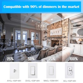 Mlambert 24 Pack Dimmable T6 LED Bulbs,4W Equal 40W e12 Candelabra Bulb 5000K,Clear 4W E12 Edison Light for Chandelier