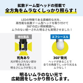 fcl. LED T10 Position License Plate Light, Room Lamp, Courtesy White, Pure White, Road Transport Vehicle Act Compliant, Non-Polarized, Stealth, 12V, For Cars, Set of 2