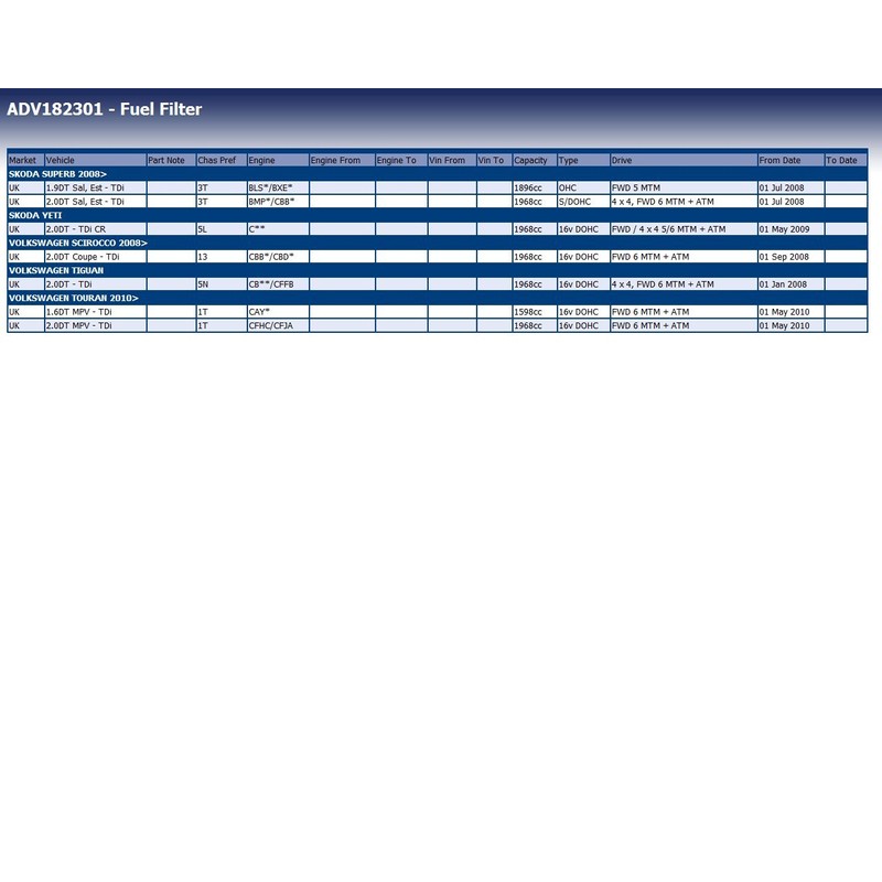 Blue Print ADV182301 Fuel Filter