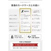 zepirion Cashless Optimized Credit Card Case with Money Clip, Skimming