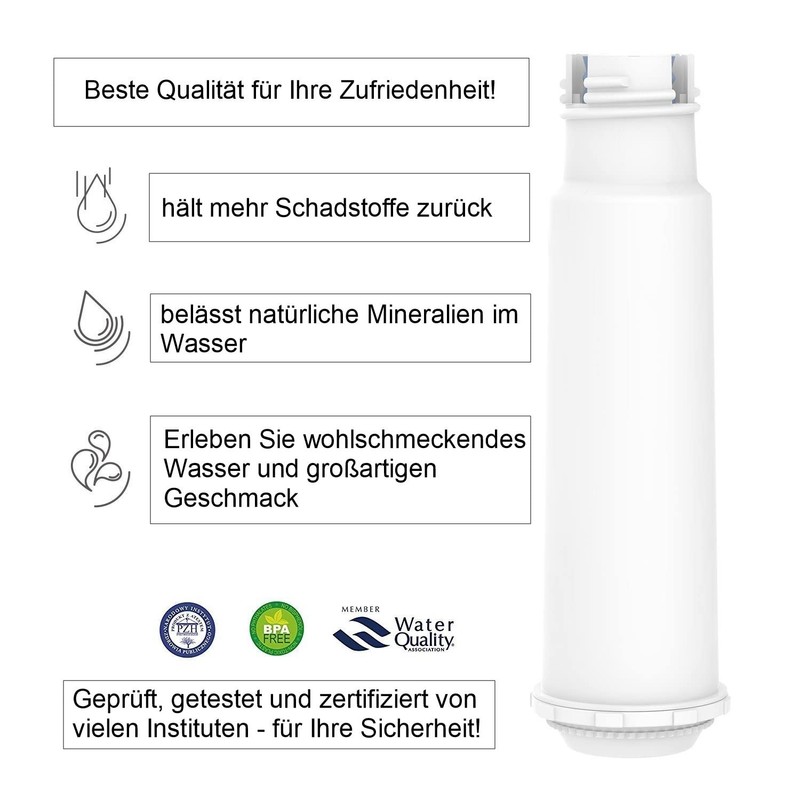 Human-Wellness 6 x Filter Cartridges Compatible with Nivona NIRF700 Fully