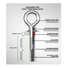 DOJA Industrial Extension Anchor Eye Bolt M8-10 Pack 10 Wall Expansion Screw Ceiling Hook Heavy Duty Anchor Eyelet Screw Attachment Eye Screw Bolt Heavy Duty Dowel