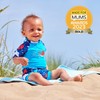 Splash About Happy Nappy Sun Suit