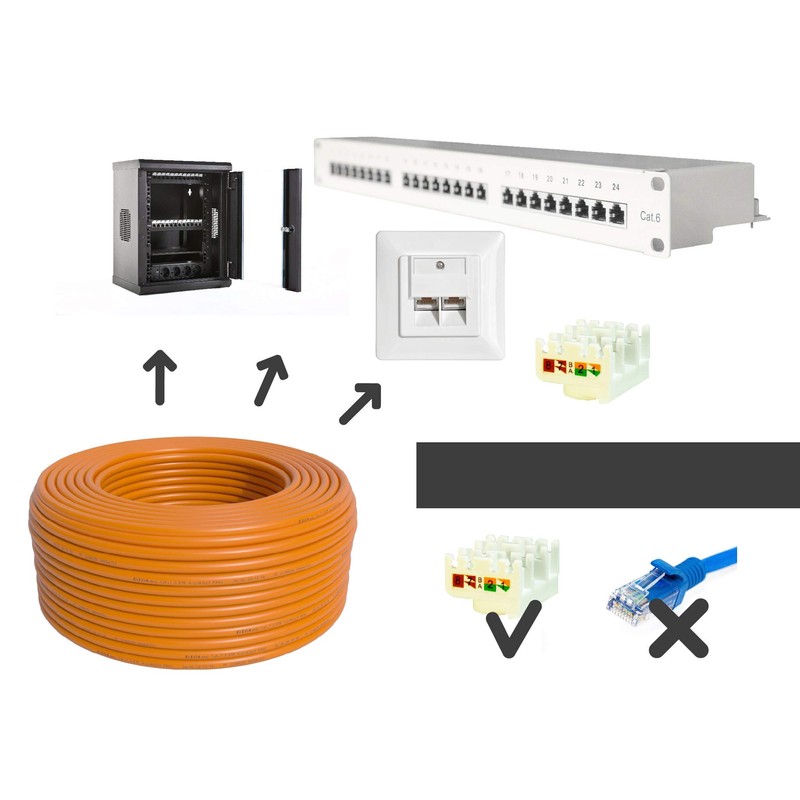 BIGtec All Patch Cables