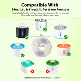 Cat Water Fountain Filters - 16 Pack Cat Fountain Filters for 54oz/1.6L & 81oz/2.4L Pet Water Fountain, Three-Layer Filtration Replacement Filters, Package Amount for 8 Months