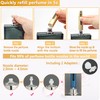 ANTOKX Perfume Travel Refillable Atomizer - 3-Pack 5ML Pocket Perfume