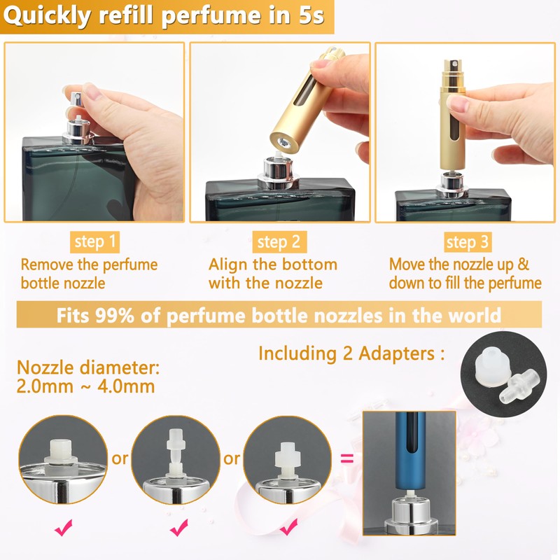 ANTOKX Perfume Travel Refillable Atomizer - 3-Pack 5ML Pocket Perfume