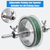 Risegun Fishing Line Reel with Spool Counter - Portable &