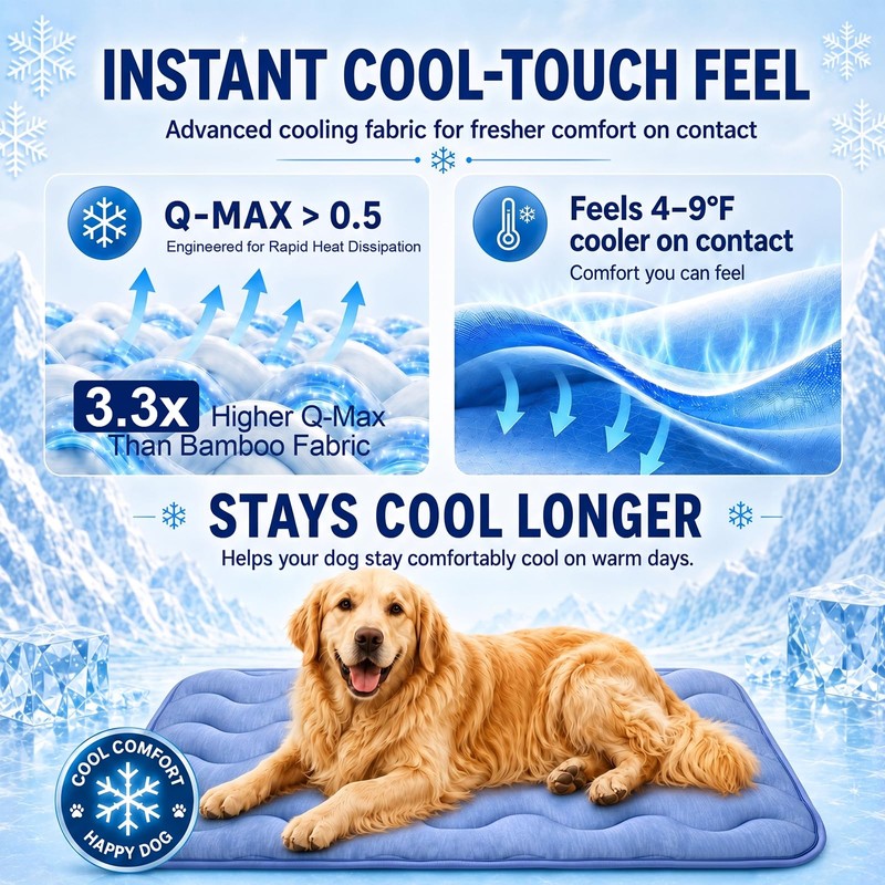 2 Pack Dog Cooling Mats 44" x 28", Q-Max 0.5+