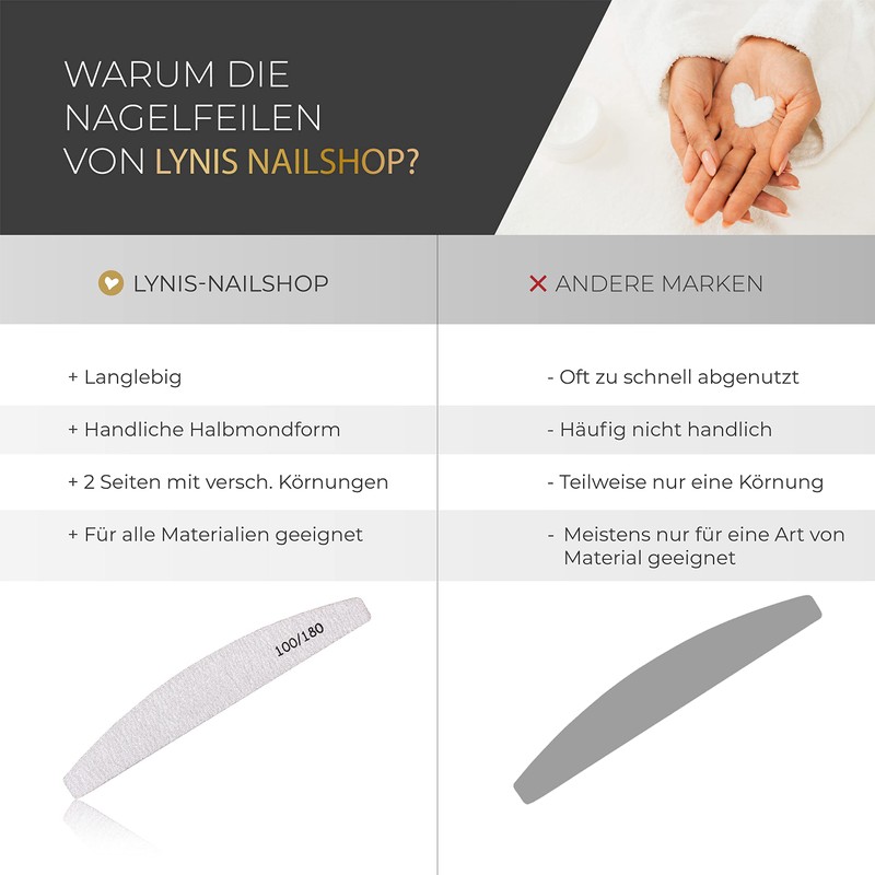 Professional Nail Files, Pack of 10, Gel Nails, Half Moon,