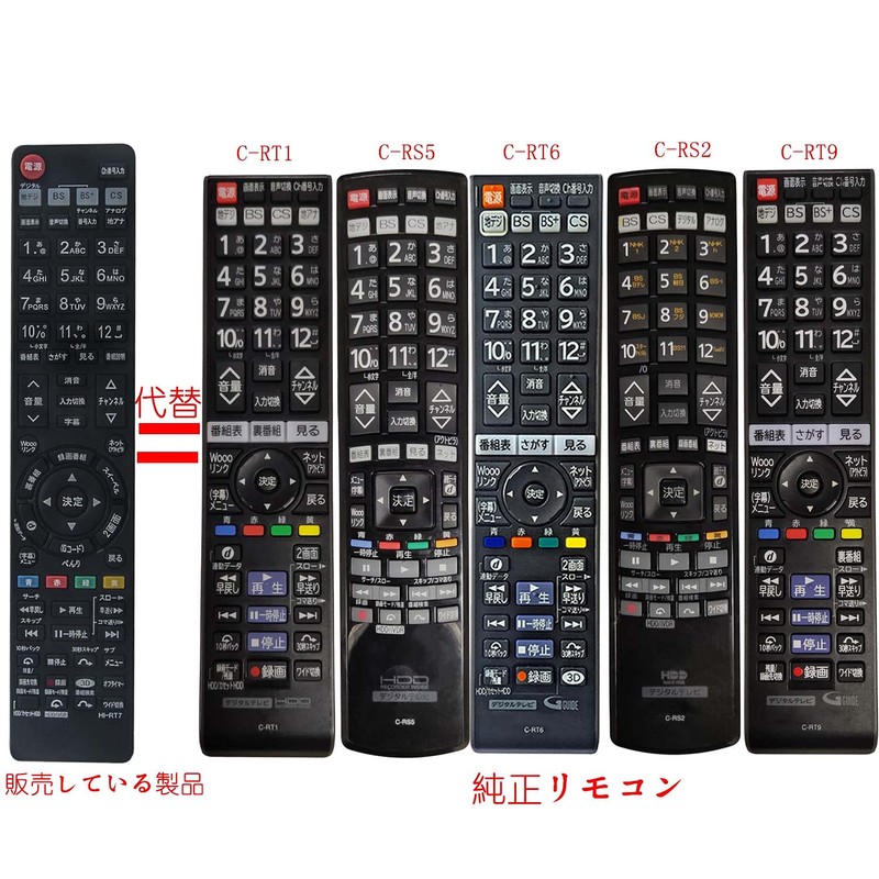 PerFascin Replacement Remote Control Fits for Hitachi TV C-RT7 C-RS4