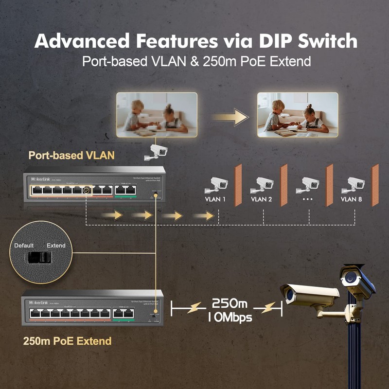 MokerLink 8 Port PoE Switch with 2 Gigabit Uplink, 802.3af/at