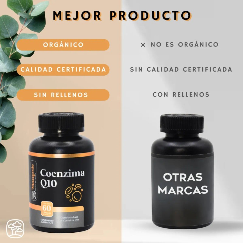 Coenzima Q10 Cápsulas 500 1000mg Por Porción Momosie Antioxidantes