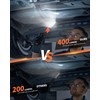 ANYLiGHT Led Work Light,400LM Foldable Mechanic Light, Rechargeable Flashlight with