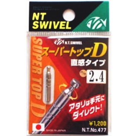 NT Swivel (N) T-Shirt. Swivel) Super Top D Direct, 3-Pack, 1.0 mm