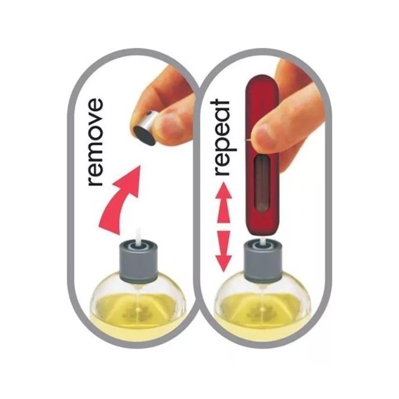 JM CAR VISION Pack De 3 Perfumeros Recargable, Rellenables Para